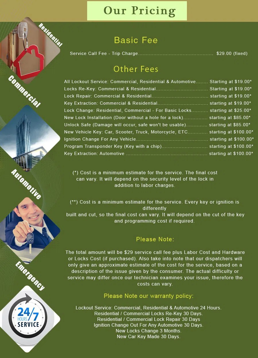 Woodside CA Locksmith Store Woodside, CA 650-267-4529